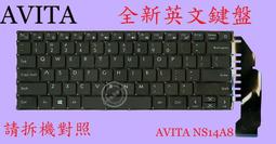 AVITA NS14A8 i5-10210U 14吋 8G 2G獨顯 只有測試可開機只到BIOS 筆電零件機 狀況: 畫 歷史價格詳細信息