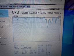 知飾家 二手瑕疵品 MacBook Pro A1502 i5-4258U 13英吋 鍵盤一鍵無反應 不附變壓器 歷史價格詳細信息