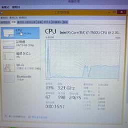 頂規蘋果Macbook Pro 16吋 A2141 i9 2.4Ghz/1TB SSD/64GB RAM 歷史價格詳細信息