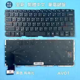 AVITA LIBER V14 橄欖綠鋁合金版纖薄型筆電 歷史價格詳細信息