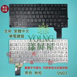 全新 黑色 SONY 128G 128GB SSD USB 3.0 3.1 隨身碟_參固態 外接 硬碟 金士頓 創見 歷史價格詳細信息