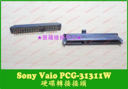 ★普羅維修中心★SONY-VAIO筆電-15.5吋液晶【E系列】E15系列SVE15118FW SVE15117FW面板破裂維修 歷史價格詳細信息