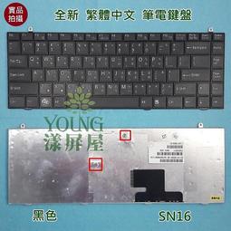 索尼全新SONY VGN-NW51FB NW液晶螢幕面板 筆電 筆記型電腦面板 螢幕更換 筆電維修 歷史價格詳細信息