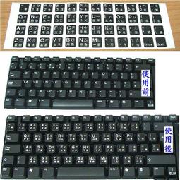 防爆鍵盤質量保證 礦用不鏽鋼鍵盤 防爆鍵盤參數 歷史價格詳細信息