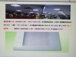 中央銀行1000元冠軍分5312 歷史價格詳細信息