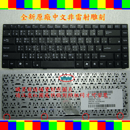 全新原廠 BENQ FP731S FP737S Q7T3 Q7C3 電源高壓板 無音效(4燈大口)【PI089】 歷史價格詳細信息