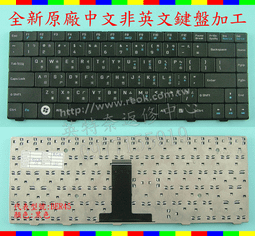 R46--1908菲律賓一元銀幣 歷史價格詳細信息