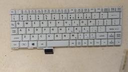 NX2 超輕量球桿袋 僅2.2kg 5LJC2322 與日本同步販售 歷史價格詳細信息