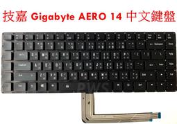 ☆全新彩色糖果包,(一組共有3個)☆可自行搭配 歷史價格詳細信息