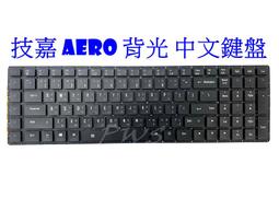 GIGABYTE AERO 17 HDR YR 17.3吋 4K 創作者筆電 歷史價格詳細信息