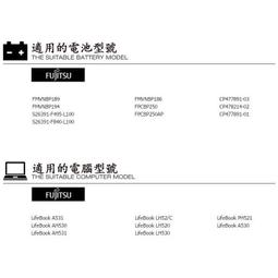 富士通筆電LifeBook S6420， BIOS Password 開機密碼解密/ BIOS更新失敗救援/BIOS IC燒錄拆焊 歷史價格詳細信息