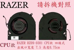 Razer RZ09-0427 R9-6900HX/16G/1TB/RTX3070TI《二手 歡迎折抵》A72850 歷史價格詳細信息