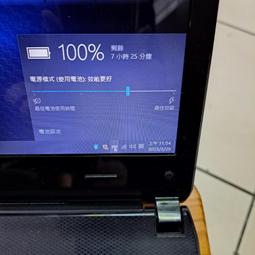 U41S-16C DN350 法蘭柱塞閥_/ 不鏽鋼法蘭柱塞閥 歷史價格詳細信息