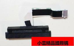 【小可國際購】聯想Ideapad 320S-15IKB-15IKBR高分屏線320S-15AB 歷史價格詳細信息