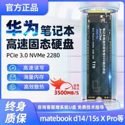 適用華為MateBook14鍵盤膜2024款D15筆記本D14保護膜14寸榮燿MagicBook14銳龍版X Pro貼膜 歷史價格詳細信息