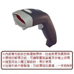 AYI 12dB 高增益 2.4G 全向型天線 SMA接頭 47公分長 ANT12 歷史價格詳細信息