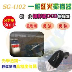 SG-1102高解析急速耐用型有線款一維紅光條碼掃描器 歷史價格詳細信息