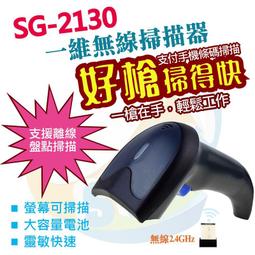 SMART輕巧型束帶式USB充電前燈 歷史價格詳細信息