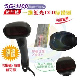 經濟實惠~櫻花G613AS雙口瓦斯台爐~有(給)舊機送安裝~全新G613A S瓦斯爐G615A G615AS 歷史價格詳細信息