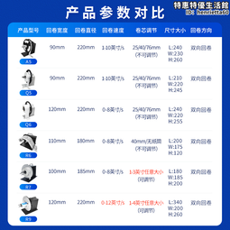 豐益捷8102/8202w一二維條碼有線掃瞄器無線掃瞄器超市水果便利店收銀錢保支付核酸檢測掃碼儀器倉庫盤點 歷史價格詳細信息