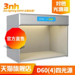 天友科技 筆電機板維修 NB筆電面板更換 HP 6930P 8440W 8440P 8530P 8530W 8540P 歷史價格詳細信息