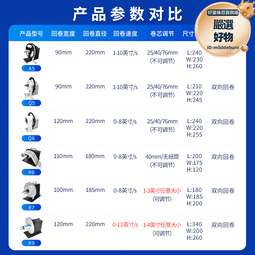 豐益捷8102/8202w一二維條碼有線掃瞄器無線掃瞄器超市水果便利店收銀錢保支付核酸檢測掃碼儀器倉庫盤點 歷史價格詳細信息
