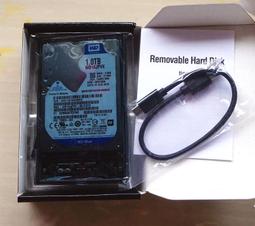 品名: USB 3.1 Type-C轉HDMI VGA DVI HUB TYPE-C轉HDMI(顏色隨機) J-1464 歷史價格詳細信息