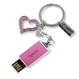 現貨宇瞻8g2400..，出貨測試 歷史價格詳細信息