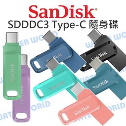 【中壢NOVA-水世界】SANDISK CZ430 512G Ultra Fit USB 3.1 讀130MB 公司貨 歷史價格詳細信息