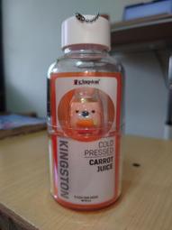 金士頓 64G USB3.2隨身碟 牛年（2021）紀念版 歷史價格詳細信息