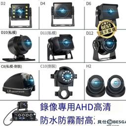 鏡頭 AHD 高解析 sony 數位監控攝影機 720P 百萬畫素 高清類比 錄影機 監視器 主機 立得 歷史價格詳細信息