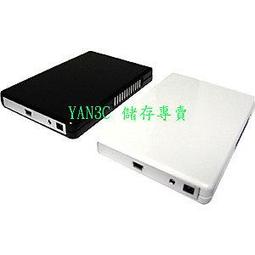 B2可提可背包包，前後有拉鍊&gt;側邊也可拉開裝的多&gt;二手久置&gt;售出不退 歷史價格詳細信息