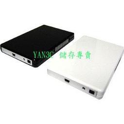 B2可提可背包包，前後有拉鍊&gt;側邊也可拉開裝的多&gt;二手久置&gt;售出不退 歷史價格詳細信息