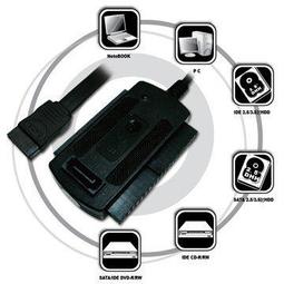 伽利略 USB 轉 RS232 轉接線（支援 Windows / MAC / Linux） 歷史價格詳細信息