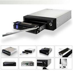 ICY DOCK 3.5吋+雙2.5吋裝置槽轉5.25吋轉接套件（MB343SP） 歷史價格詳細信息