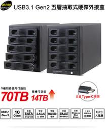 【伽利略】35D-U322RM Type-C USB3.1 2.5吋 2層抽取式 RAID 硬碟外接盒『高雄程傑電腦』 歷史價格詳細信息