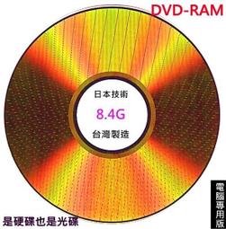 全新DVD空白光碟 50入 歷史價格詳細信息