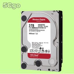 【保固1年+資源線上服務】SINTI新緹 商業整合專家管理系統 歷史價格詳細信息