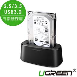 ~協明~ 綠聯 100W 雙USB-C 快充充電線/傳輸線 彩虹編織版 歷史價格詳細信息