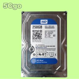 【保固1年+資源線上服務】SINTI新緹 商業整合專家管理系統 歷史價格詳細信息