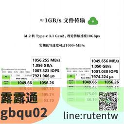 ITGZ M.2固態硬盤盒轉接盒移動直插式底座NVME/NGFF雙協議寫保護 歷史價格詳細信息