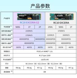 Kioxia鎧俠固態硬盤SE10 PCIe 4.0接口1T 2T桌機 PS5擴充硬盤 歷史價格詳細信息