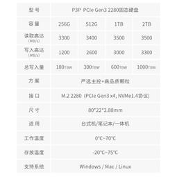 GeIL POLARIS 北極星-冰川白 DDR5 16GX2 5200MHz RGB桌上型記憶體 歷史價格詳細信息