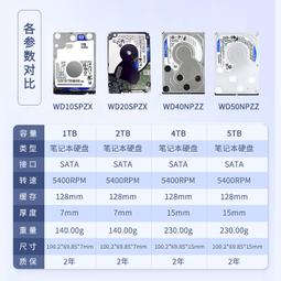 WD西部數據2.5英寸1t SATA筆電機械硬盤2t4t5t西數藍盤游戲黑盤 歷史價格詳細信息