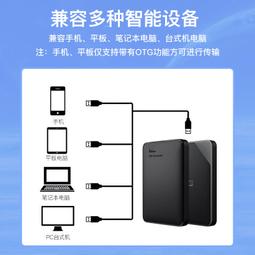 WD/西部數據西數紅盤nas網絡存儲伺服器硬盤 臺式電腦1T/2T/4T/6T/8T/10T/12T/14T機械硬盤 歷史價格詳細信息