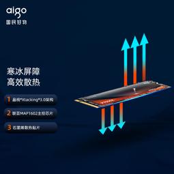 愛國者P7000D固態硬盤1T/2T/4T獨立緩存M.2臺式電腦PS5筆電SSD 歷史價格詳細信息