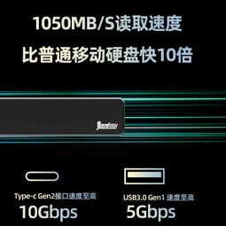 長江存儲固態移動硬盤1t高速便攜外接適用華為手機電腦加密大容量 歷史價格詳細信息