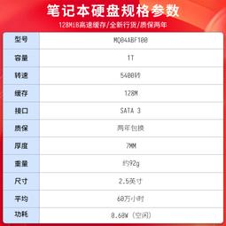 東芝筆電電腦硬盤500g mq01abf050 垂直cmr機械硬盤 2.5寸 7mm 歷史價格詳細信息