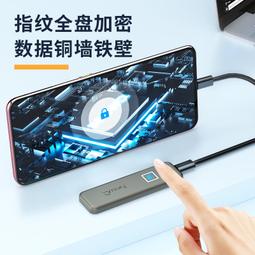 NewQ高速USB4.0固態移動硬盤盒M2雷電4筆電電腦外置Mac外接SSD 歷史價格詳細信息