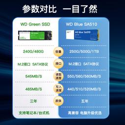 WD/西部數據 WD84PURU 監控專用大華8T紫盤 三年換新 128MB5640轉 歷史價格詳細信息